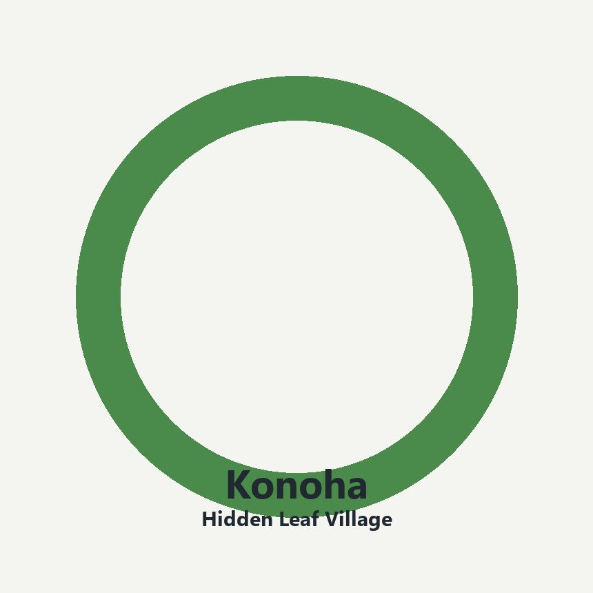 Konohagakure Hidden Leaf Village logo