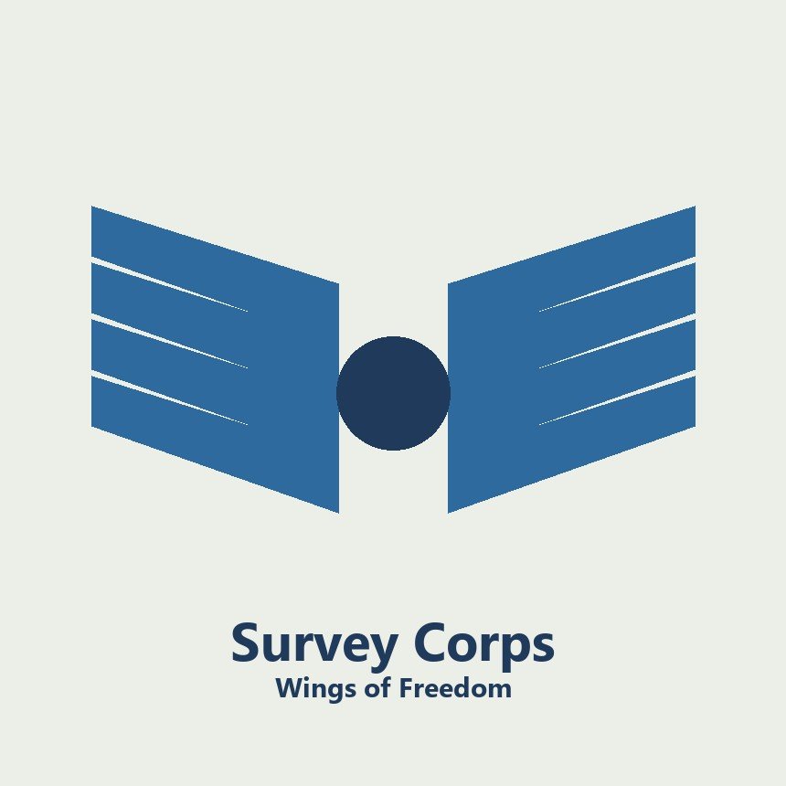 Survey Corps